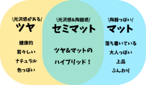 エレガンス ラ プードル の使い方 選び方 実際の使い心地もレビュー キレインボー